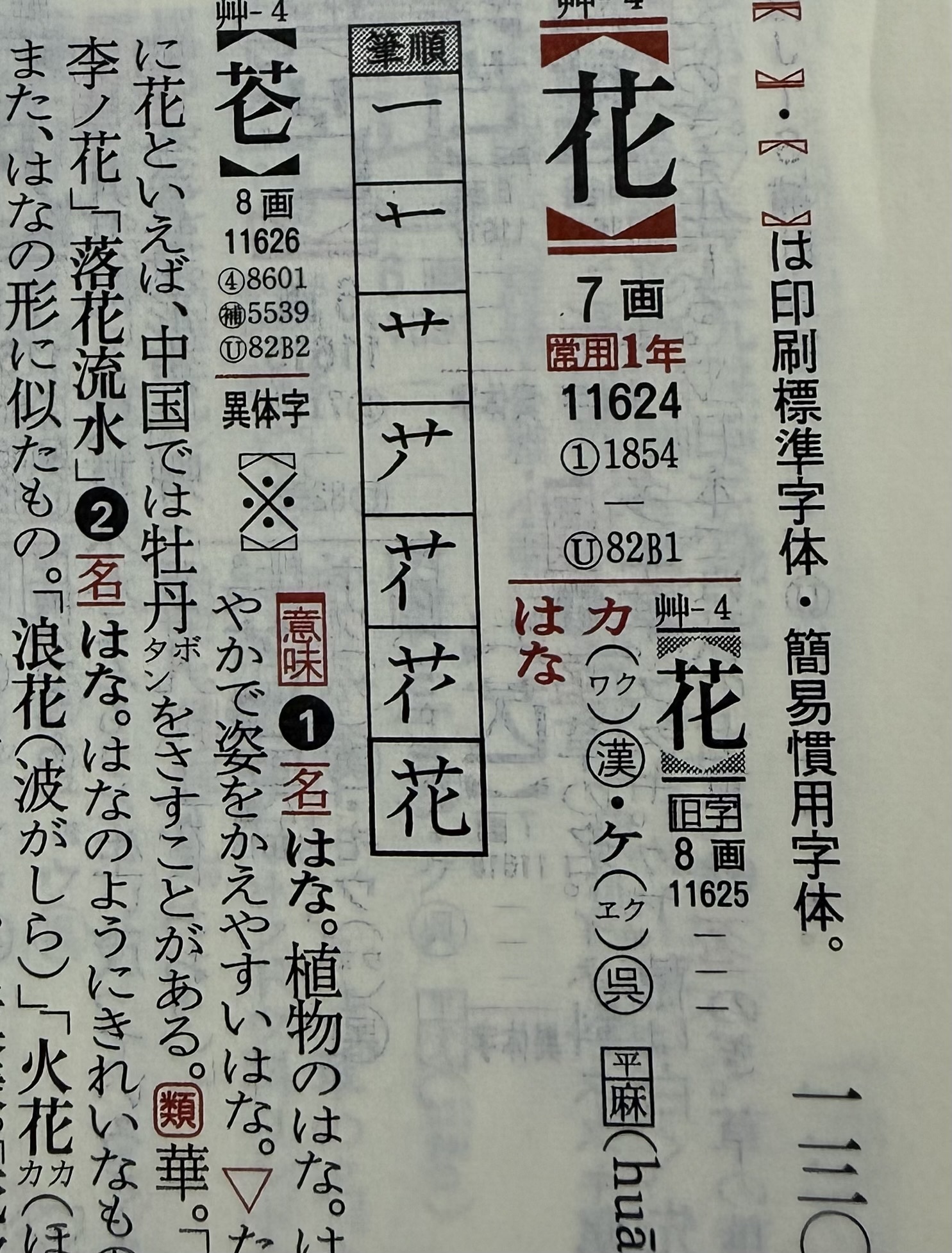 漢字源による『花』の旧字体(8画)の解説画像