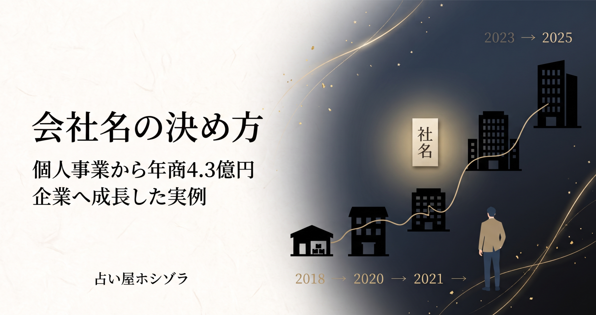 会社名の決め方｜個人事業から年商4.3億円企業へ成長した実例（占い屋ホシゾラ）のアイキャッチ画像